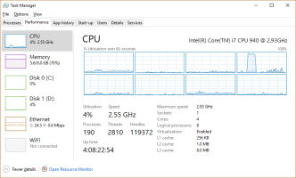 Cpu usage что это в компьютере