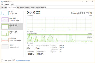 Monitoring-Hard-Disks