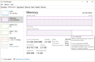 RAM-usage