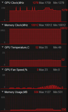 graphics-cards-monitoring