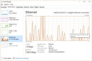 network-usage