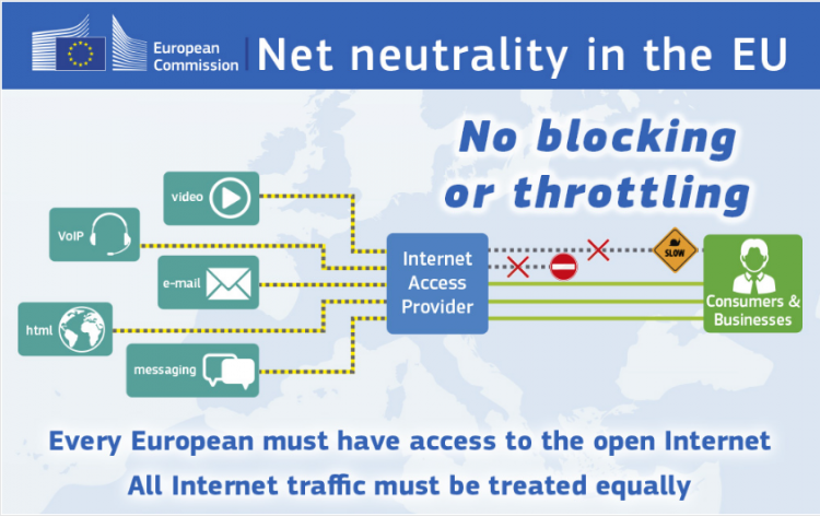 EU rules on net neutrality